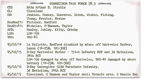 Task Force 78